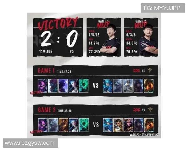 全球总决赛积分榜更新JDG战队以57分稳居榜首引发热议 全球总决赛积分榜更新JDG战队以57分稳居榜首引发热议