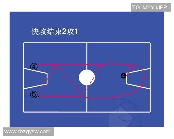 北京攀岩队快攻战术解析与实战应用探讨